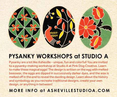 pysanky workshops studio a